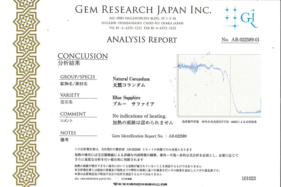 No Heat Sapphire非加熱サファイヤルース(NO.128164)