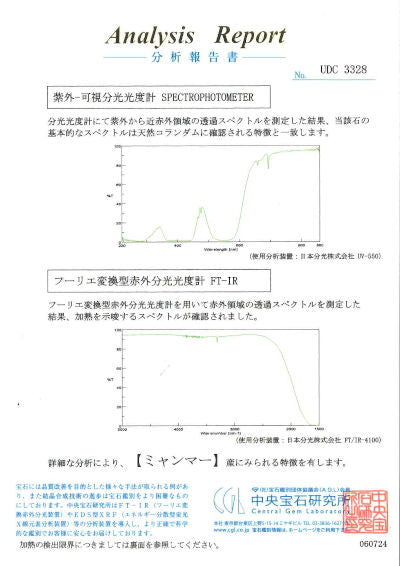 Ruby Pt900ルビー ダイヤモンドリング (NO.304787)