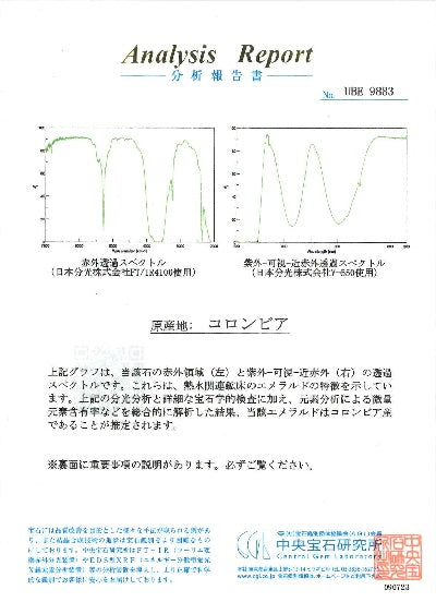 Emerald Pt900/850（NC)エメラルド ダイヤペンダント (NO.304916)