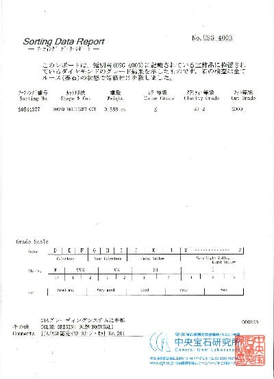 Diamond Pt900ダイヤモンド グリーンガーネットリング (NO.50071)