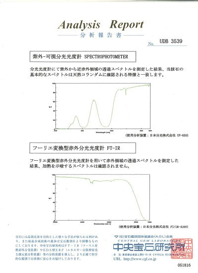 No Heat Ruby Pt900非加熱ルビー ダイヤモンドリング(No.122185)